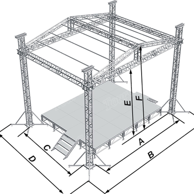 Modular Aluminum Square Roof Truss for Concert Stages 500kg Capacity